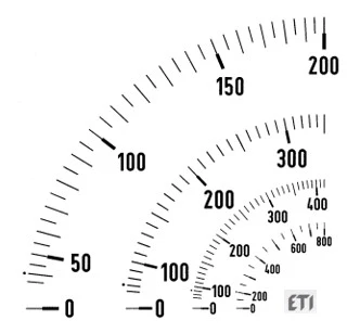 Meter scale E72 800A 004805409