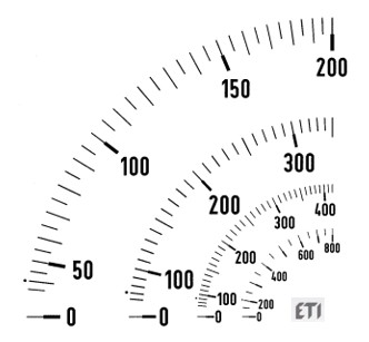 Meter scale E96 600A 004805411
